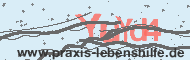 Ungültiger Sicherheitscode