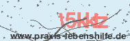 Ungültiger Sicherheitscode