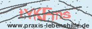 Ungültiger Sicherheitscode