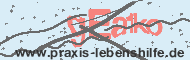Ungültiger Sicherheitscode