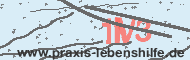 Ungültiger Sicherheitscode