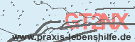 Ungültiger Sicherheitscode