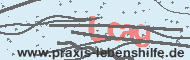 Ungültiger Sicherheitscode