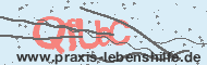 Ungültiger Sicherheitscode