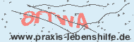 Ungültiger Sicherheitscode