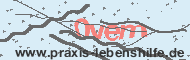 Ungültiger Sicherheitscode