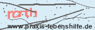 Ungültiger Sicherheitscode