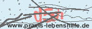 Ungültiger Sicherheitscode