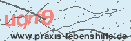 Ungültiger Sicherheitscode