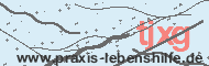 Ungültiger Sicherheitscode