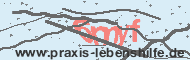 Ungültiger Sicherheitscode