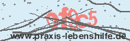 Ungültiger Sicherheitscode