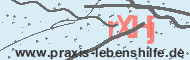 Ungültiger Sicherheitscode