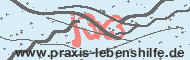 Ungültiger Sicherheitscode