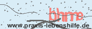 Ungültiger Sicherheitscode