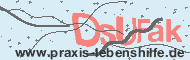 Ungültiger Sicherheitscode