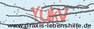 Ungültiger Sicherheitscode