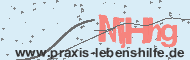 Ungültiger Sicherheitscode