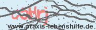 Ungültiger Sicherheitscode