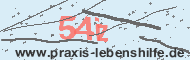 Ungültiger Sicherheitscode