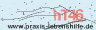 Ungültiger Sicherheitscode