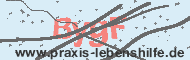 Ungültiger Sicherheitscode