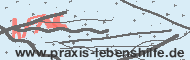 Ungültiger Sicherheitscode